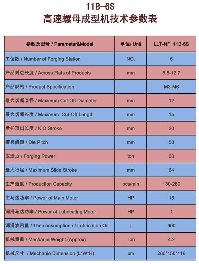冷鐓機,冷鐓機參數表 冷鐓機,冷鐓機參數表